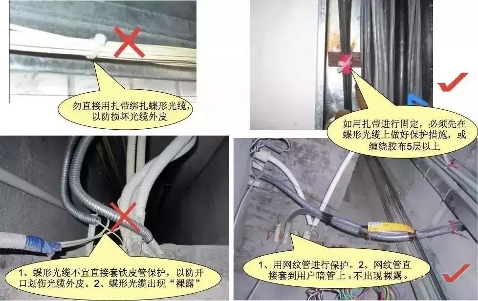 弱电智能化施工全过程,弱电工程光纤入户施工解读太全了