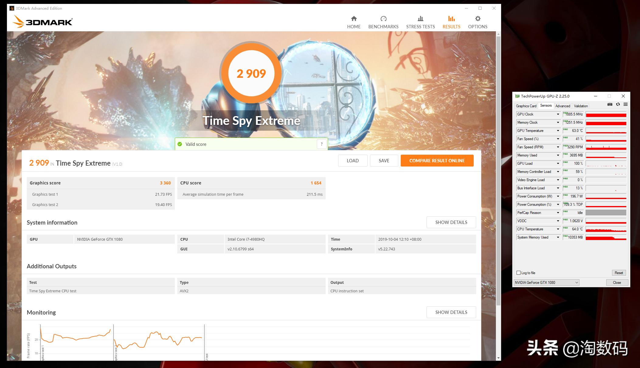 2023年1080显卡还值得入手吗,现在值得入手1080显卡吗