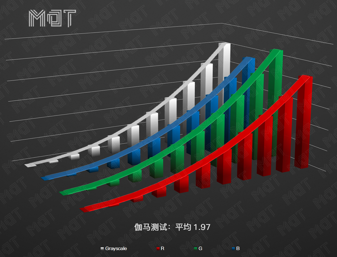 评测华为2021matebookd15,评测华为matebook13最新款