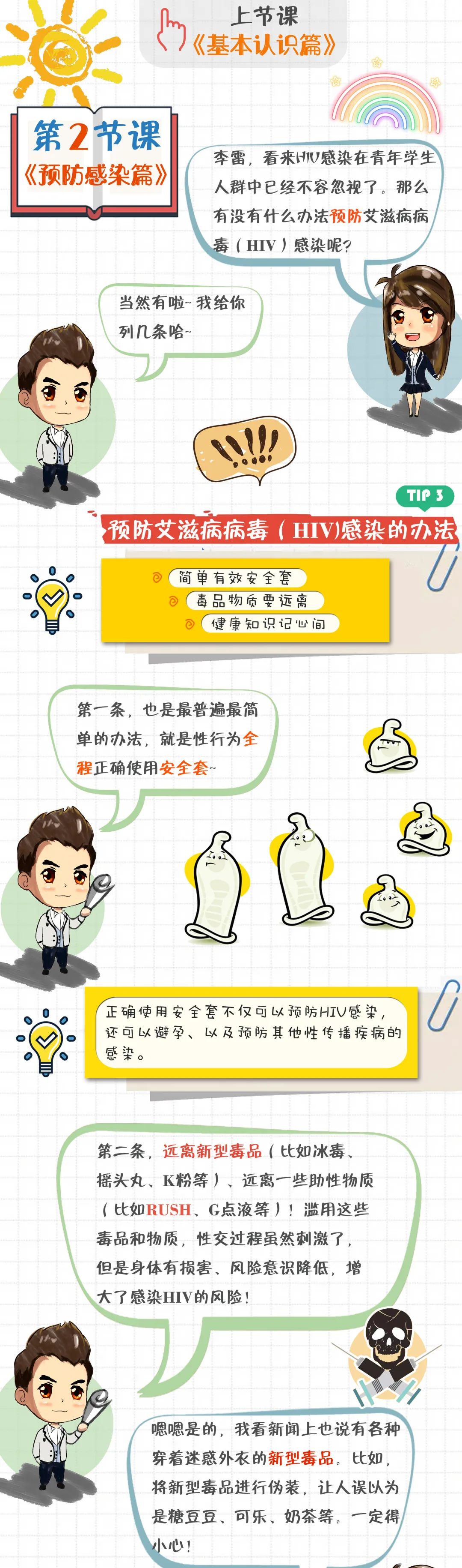 普及艾滋病知识的艾滋病日,世界艾滋病日常识