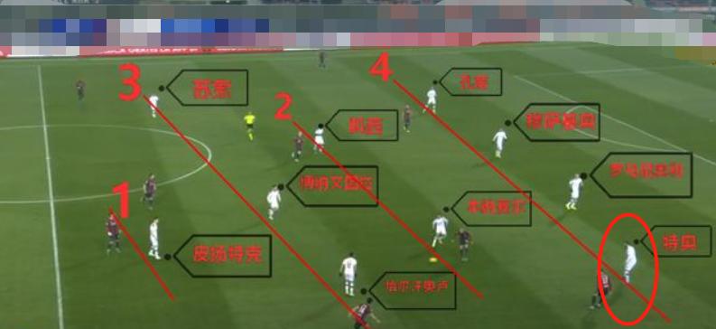 ac米兰的英格兰球星,埃尔南德斯ac米兰