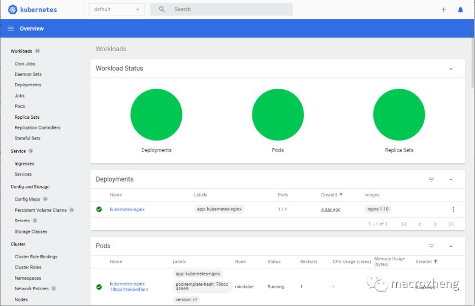 k8s很难调试,k8s热更方案
