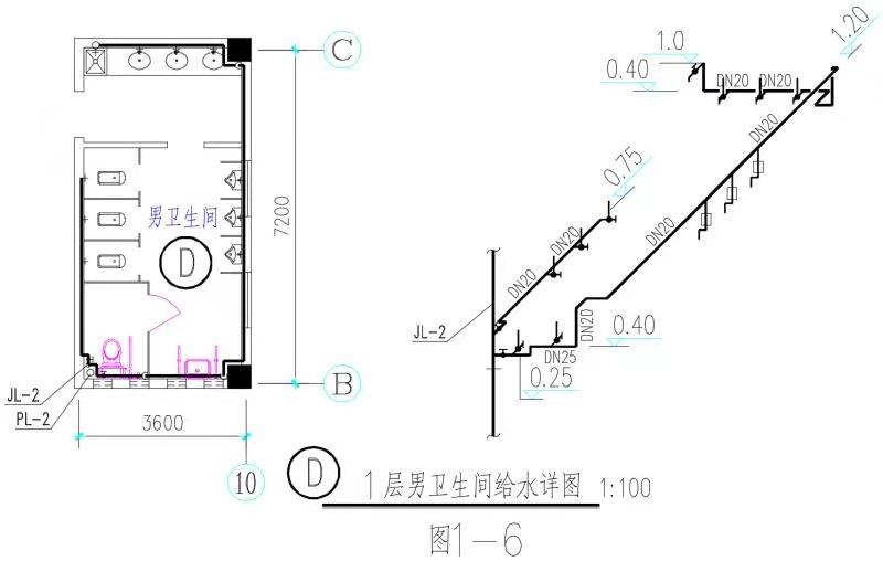 给水管道及阀门识图,绿化给水管道识图