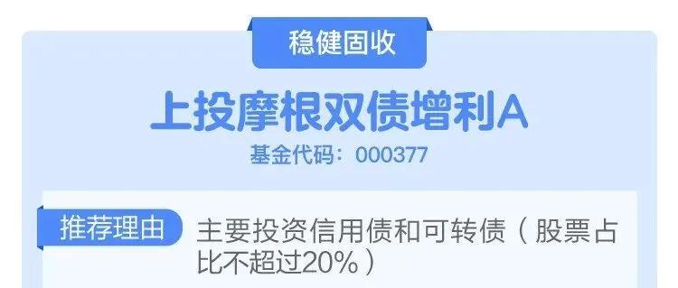 勇敢进场!上投摩根为你送上硬核好基推荐榜