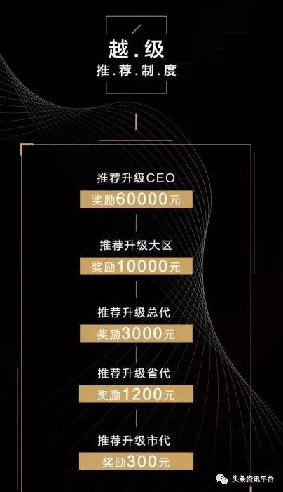13岁也能成为省级代理，拥有同、越级推荐奖的“朵色”是何来历？