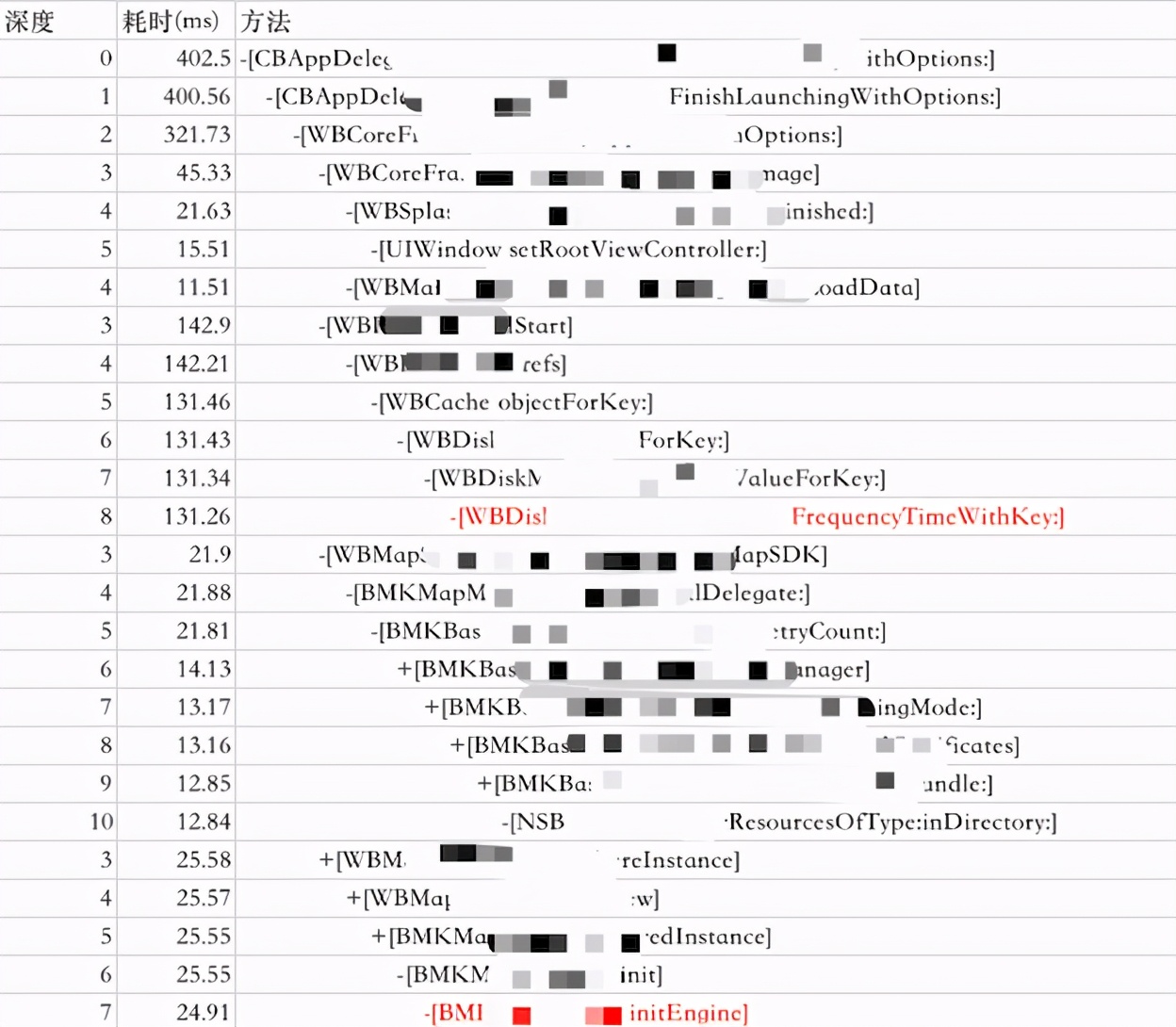 58同城app体验,58同城app软件怎么样
