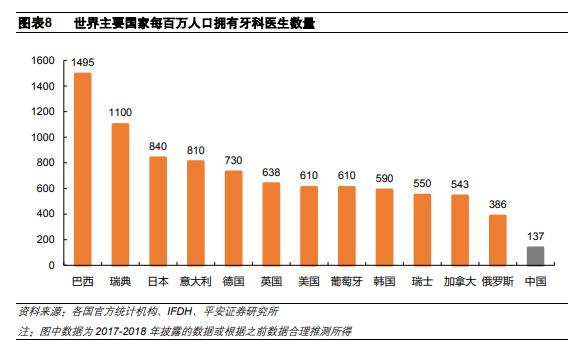一白遮百丑，烂牙毁所有，宝鸡人的面子，就在一口牙上