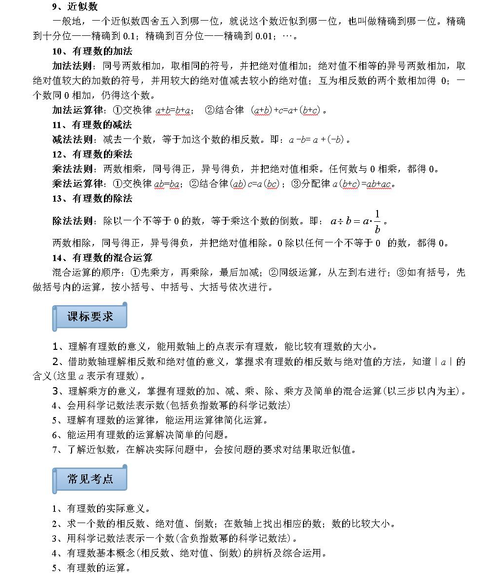 初中数学有理数总复习经典讲解,数学中考知识点有理数笔记