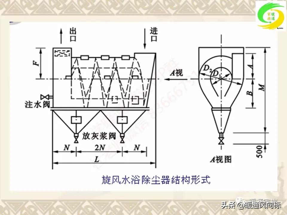 通风空调工程识图与施工课程设计,通风与空调工程施工技术实例书本