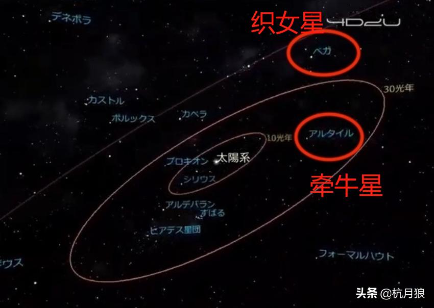 七夕之星,七夕晚上最亮的星星是什么星