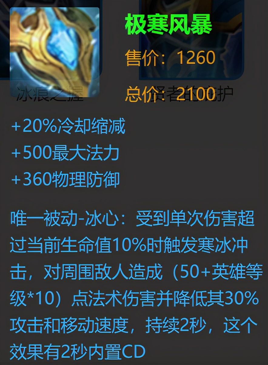 王者荣耀:扁鹊最强毒人出装六件,你出对了吗?