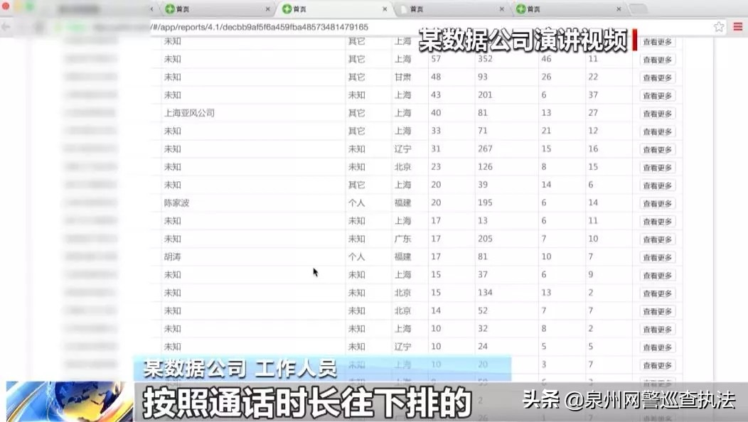 网络套路贷案件,网络套路贷事件