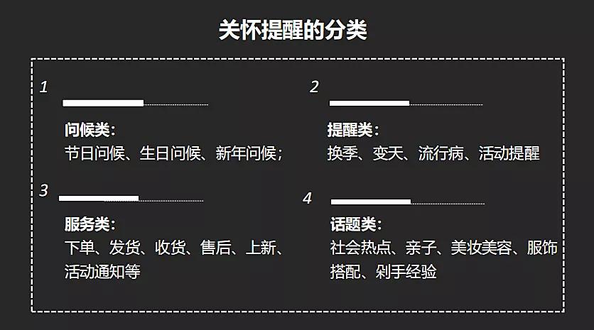 复购怎么做才成功率高,怎样做好复购