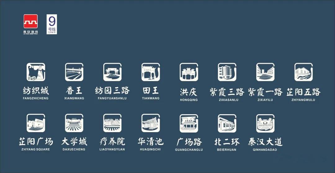 西安地铁10号线公轨合建桥多长,西安地铁10号线联合调试
