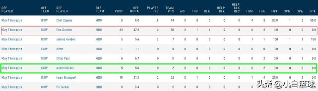 从三分逆袭到100分,从八中逆袭到一中