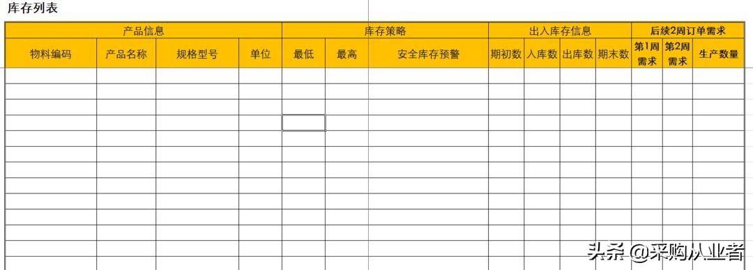 pmc需要掌握哪些知识,pmc必备函数