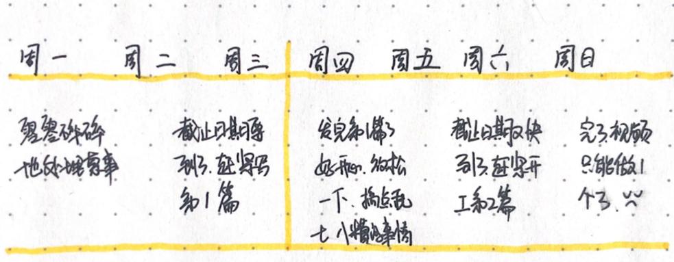 太多事情不想完成怎么办,太多的事情处理不完好累