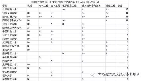 中国矿业大学徐州市,中国矿业大学徐州学院在哪