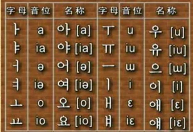 韩国是个怎样的国家,韩国到底是一个什么样的国家