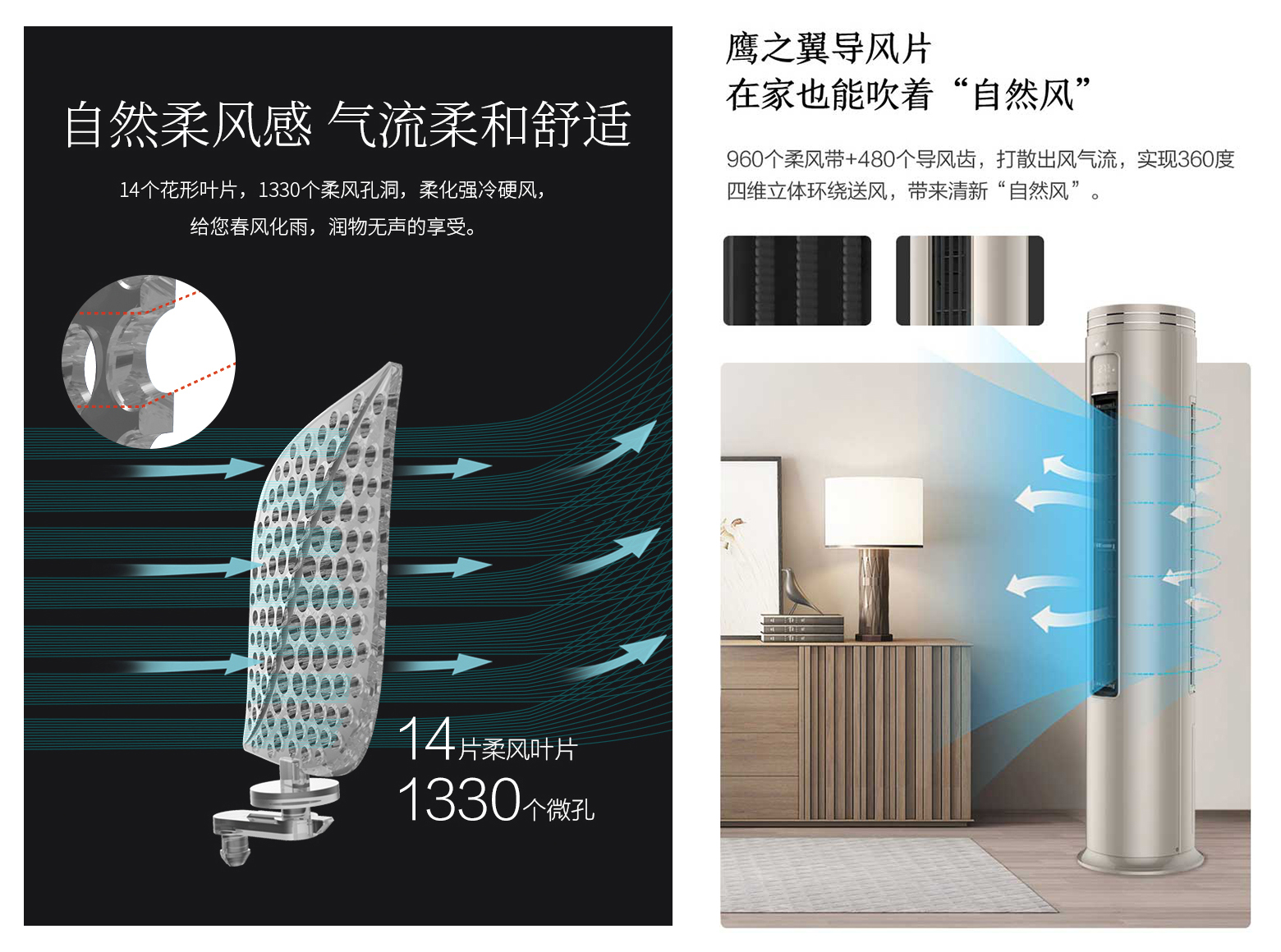 百年惠而浦空调,百年国际品牌惠而浦家电