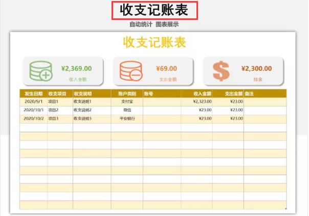 excel鍒朵綔浼氳鎶ヨ〃妯℃澘,浼氳瑕佹眰浼氬仛excel鎶ヨ〃