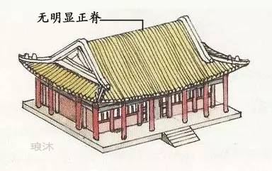中国古建筑之美英文,中国古代建筑之美穹顶
