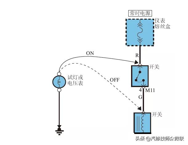 汽车电路维修故障方法和技巧,检修汽车电路故障的方法