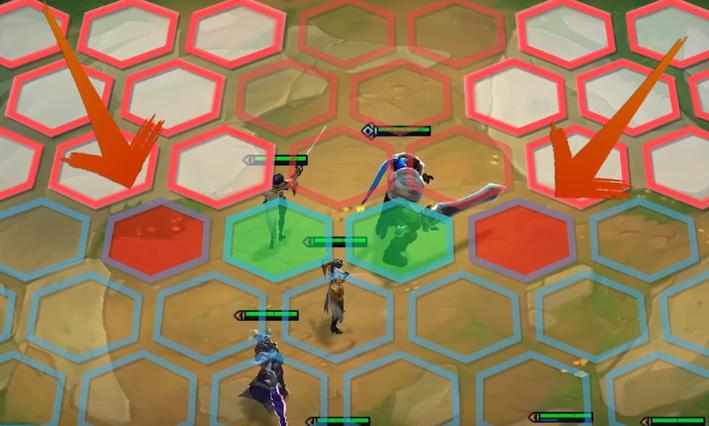 云顶之弈的站位机制,云顶之弈站位技巧图解