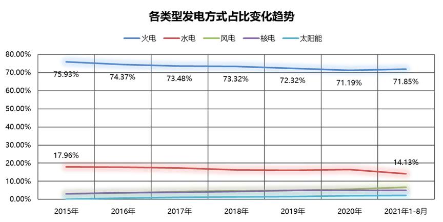 拉闸限电终极解读,拉闸限电能控制能源消耗