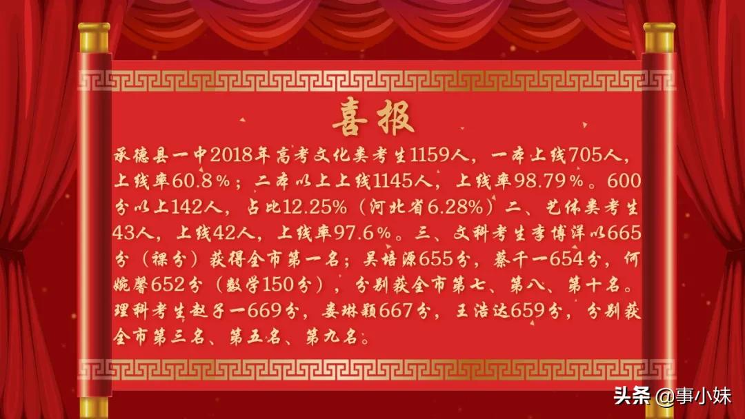 如果，你是承德县一中人