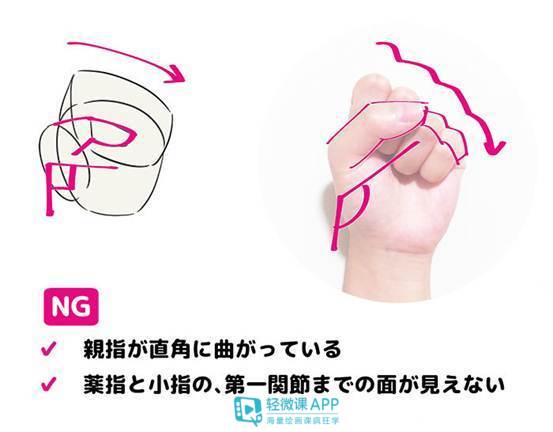 动漫人物要怎么画手,怎么画眼睛动漫手残党