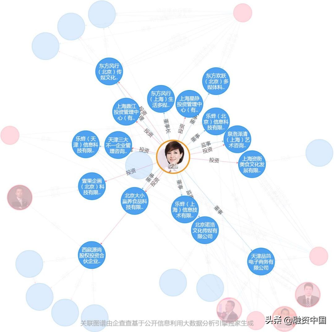 乐蜂网倒闭,李静为什么卖掉乐蜂网