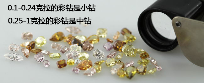 教你选彩钻,初学者彩铅入门