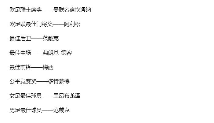 c罗为梅西颁奖,c罗为梅西让路