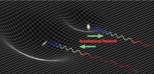 手电筒朝天照光能射多远,手电筒向天空照射有尽头吗