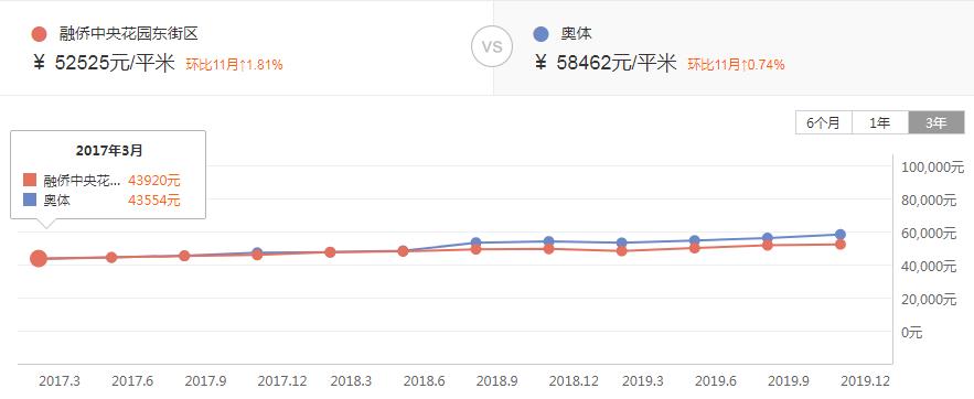 南京前十名物业公司,南京十大物业公司排行榜最新