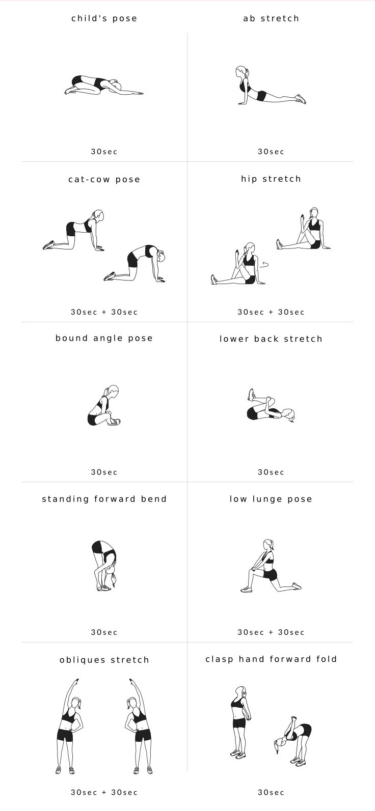 拉伸就痛是拉伤还是抽筋,拉伸就是拉筋吗