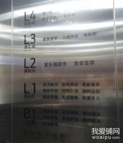 合肥国购广场二期规划图,合肥国购广场最新消息