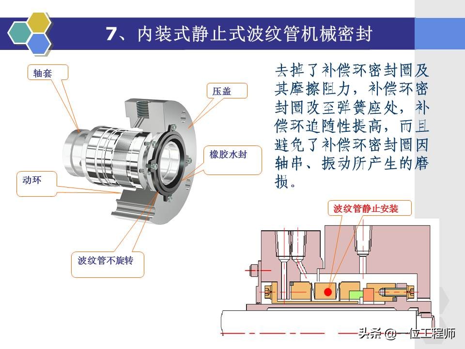 机械密封工作原理和结构,机械密封的原理及安装视频