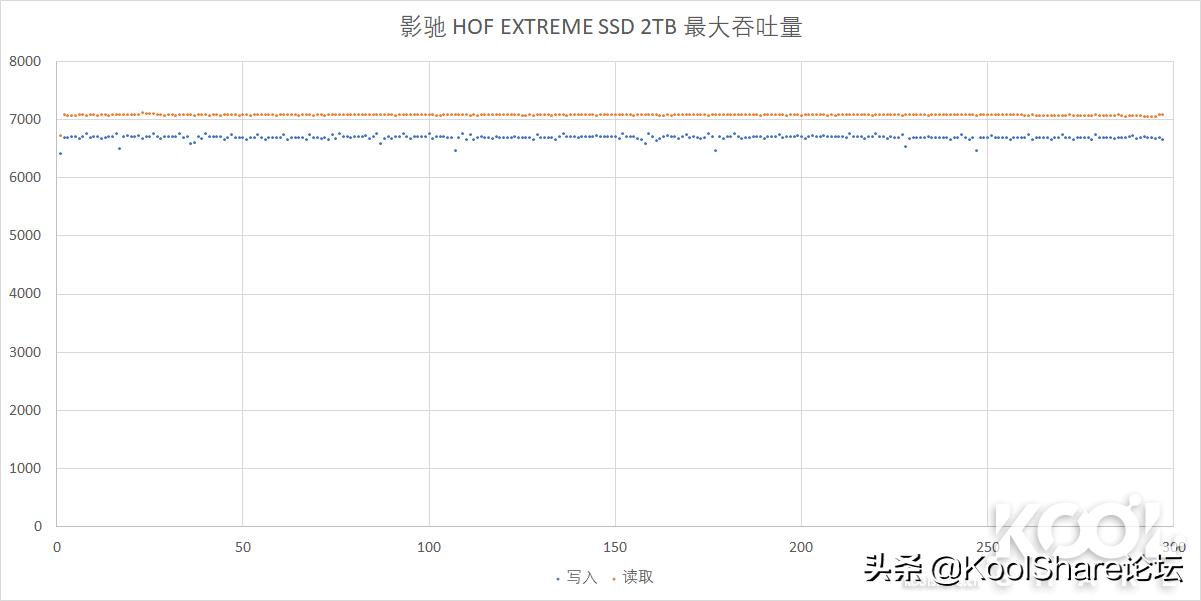 英特尔第10代i5酷睿处理器,最新的英特尔酷睿处理器