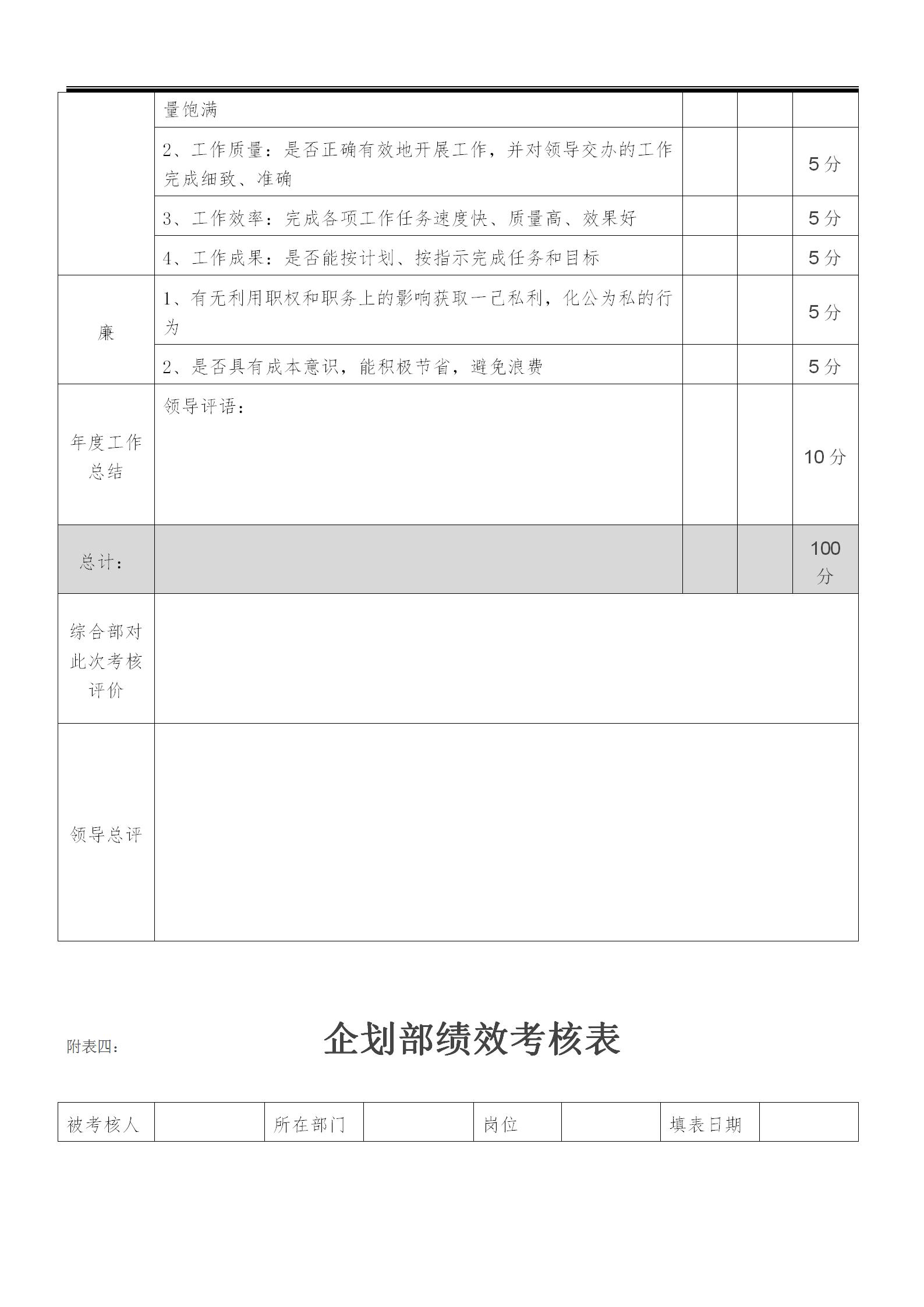 企业薪酬绩效考核执行标准参照表（完整版）