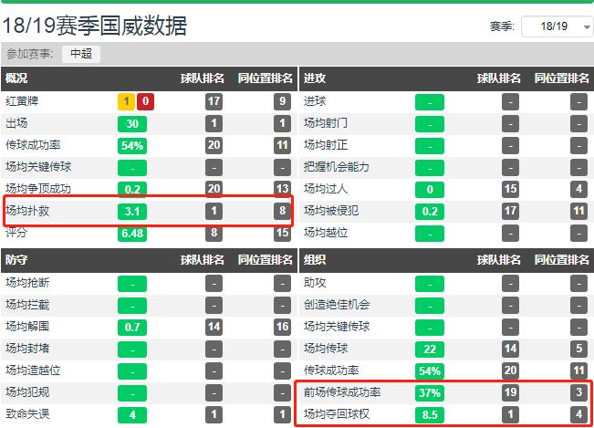 深足张鹭,张鹭事件