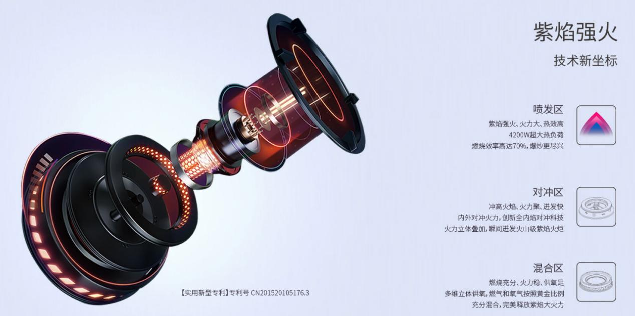 大火力老板煤气灶,大火力老板燃气灶推荐