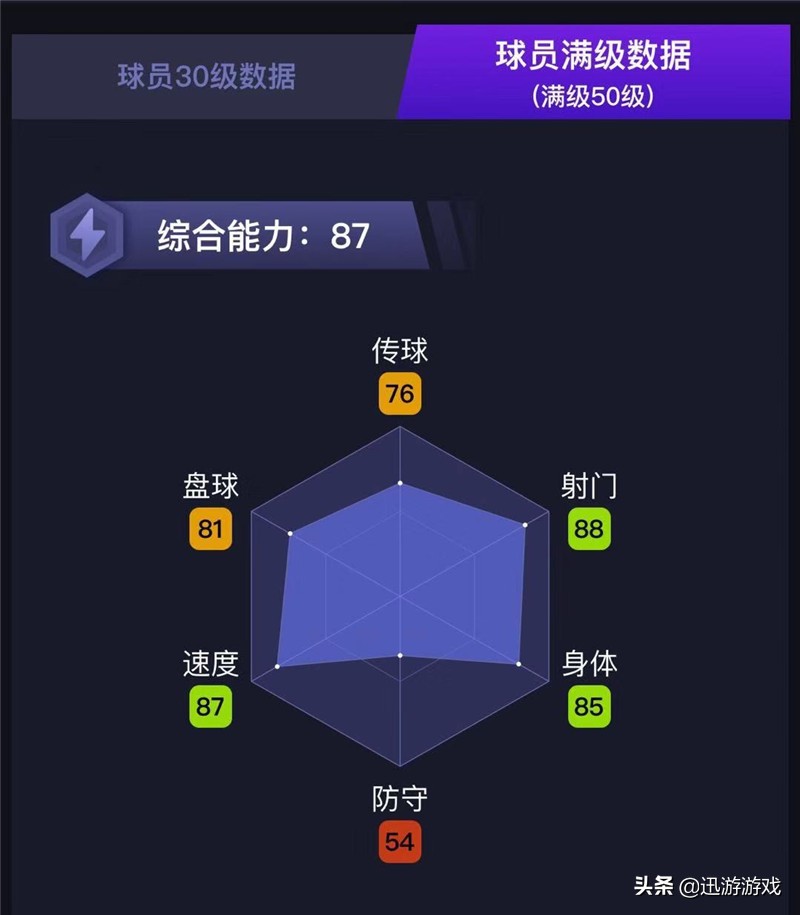 实况足球普卡门将施特根,实况足球普卡布斯克茨