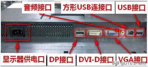 dvi接口hdmi接口dp接口是什么,dpminidphdmivgadvi区别
