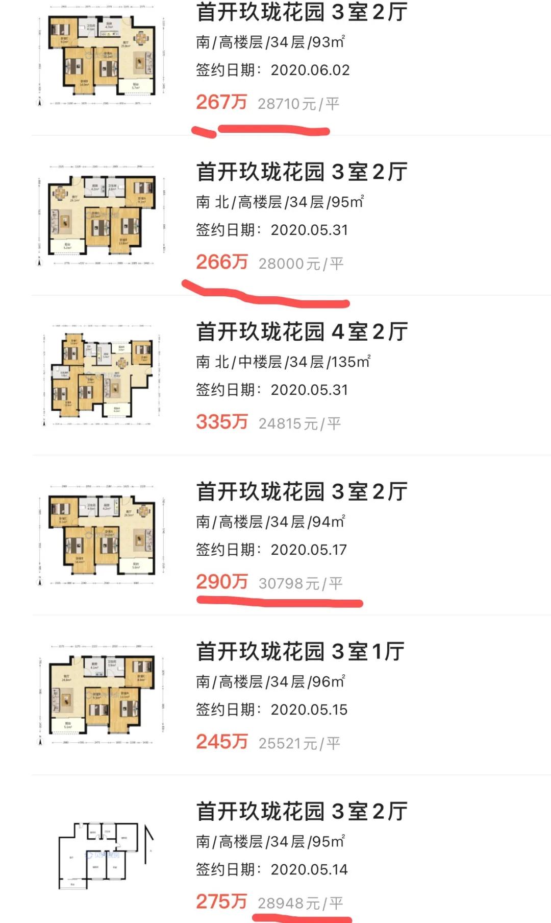苏州是长三角的洼地吗,苏州最有潜力的地段