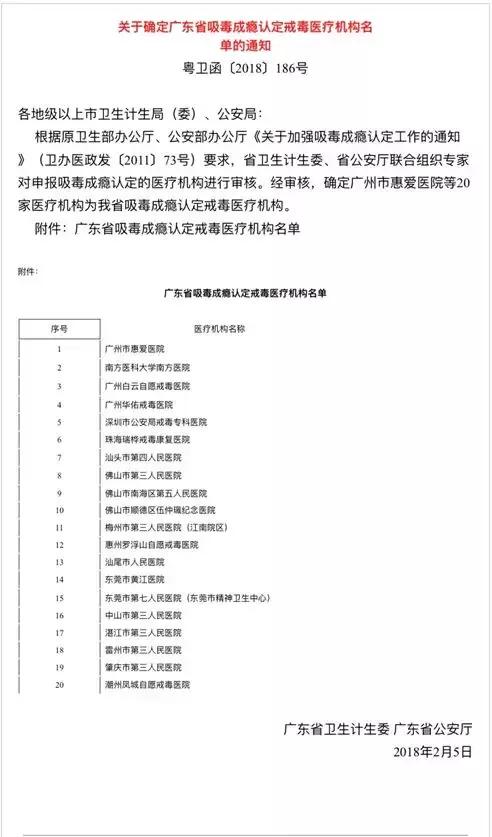 “我吸毒了，我妈喂的！”