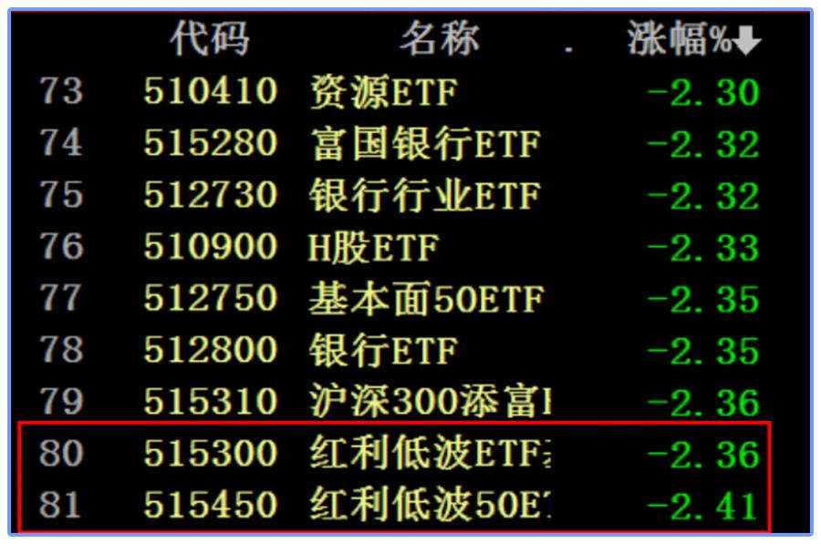 大跌应对方法,大跌后怎么抗跌