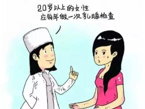 专家讲座女性健康知识,治疗乳腺专家