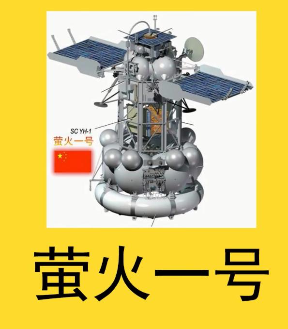 萤火1号是什么,萤火1号是我国火星探测器吗